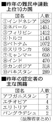 f:id:bluetears_osaka:20171121175624j:plain f:id:bluetears_osaka:20171121175624j:plain