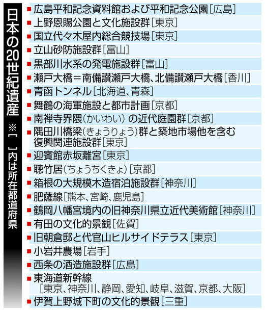f:id:bluetears_osaka:20171219124718j:plain