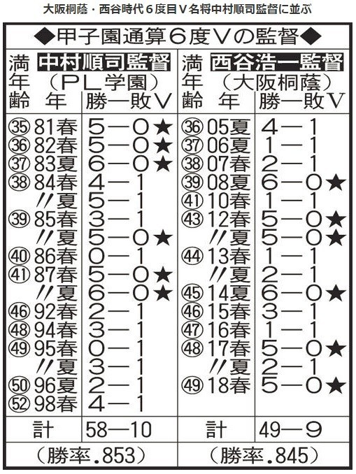 f:id:bluetears_osaka:20180405150241j:plain