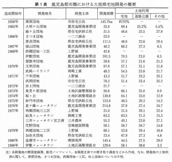 f:id:bluetears_osaka:20180425095609j:plain