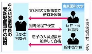 f:id:bluetears_osaka:20180706075341j:plain:left
