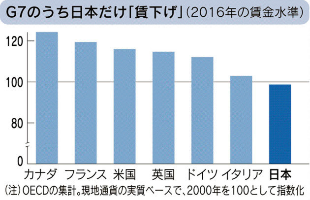 f:id:bluetears_osaka:20181010102731j:plain f:id:bluetears_osaka:20181010102731j:plain
