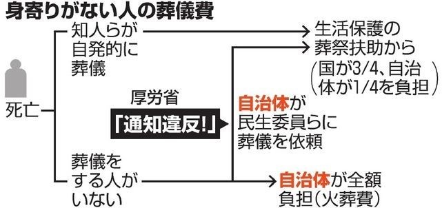 f:id:bluetears_osaka:20181010152622j:plain