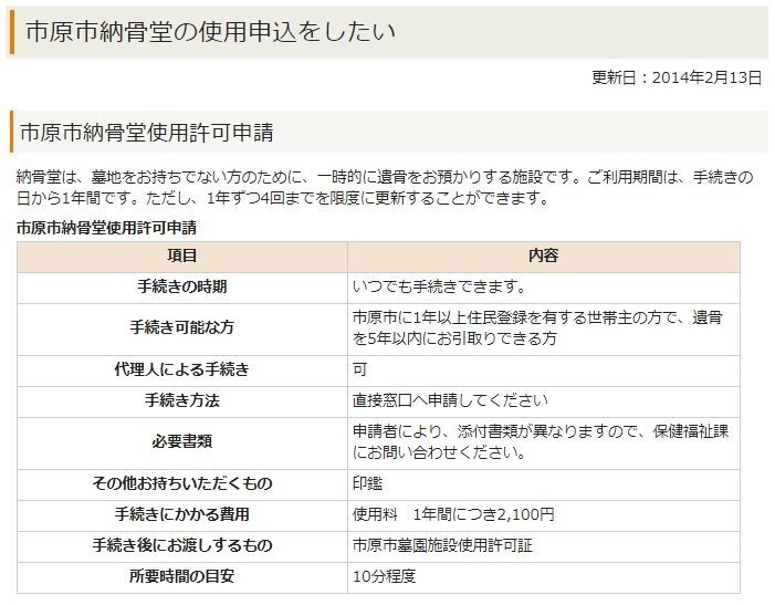 f:id:bluetears_osaka:20181031160952j:plain