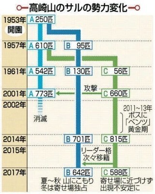 f:id:bluetears_osaka:20181109114052j:plain