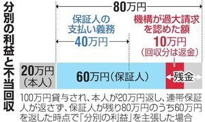 f:id:bluetears_osaka:20190122095240j:plain