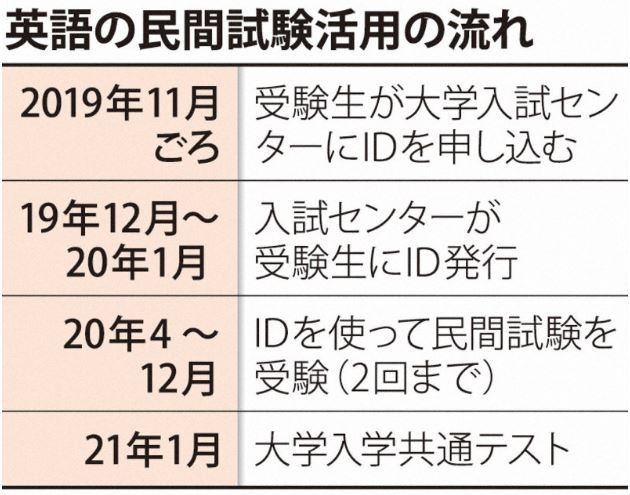 f:id:bluetears_osaka:20190702145355j:plain f:id:bluetears_osaka:20190702145355j:plain