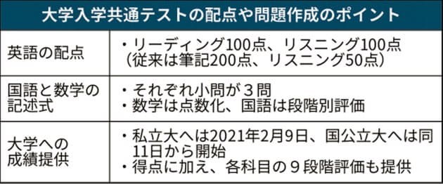 f:id:bluetears_osaka:20190702153528j:plain f:id:bluetears_osaka:20190702153528j:plain