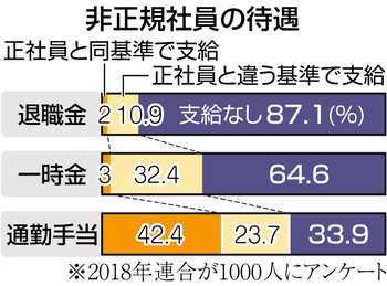 f:id:bluetears_osaka:20190809124536j:plain