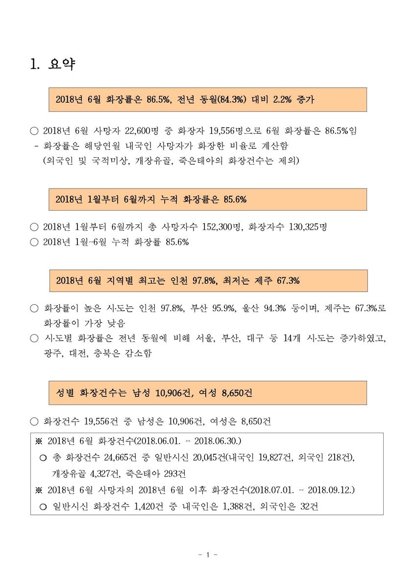 f:id:bluetears_osaka:20191015144706j:plain f:id:bluetears_osaka:20191015144706j:plain
