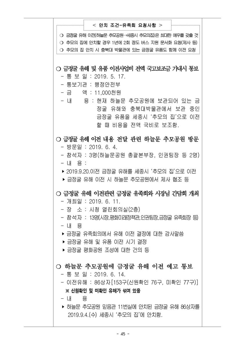 f:id:bluetears_osaka:20200117163048j:plain