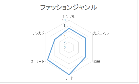 f:id:bluetrip:20180904223728p:plain f:id:bluetrip:20180904223728p:plain