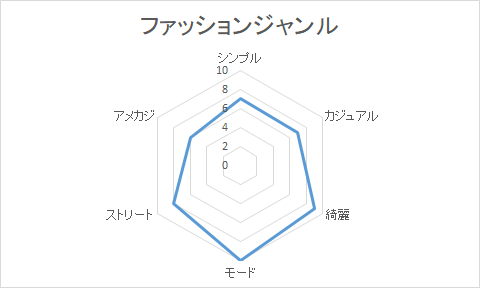 f:id:bluetrip:20180915013944p:plain f:id:bluetrip:20180915013944p:plain