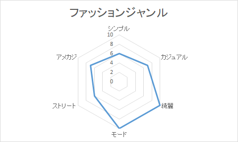 f:id:bluetrip:20180922141843p:plain f:id:bluetrip:20180922141843p:plain