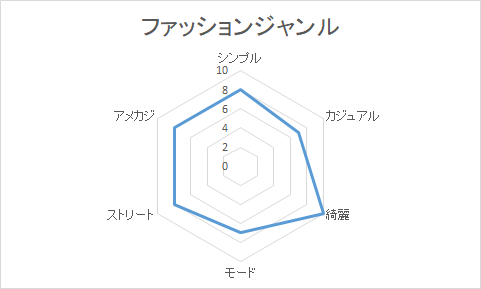 f:id:bluetrip:20180924175111p:plain f:id:bluetrip:20180924175111p:plain