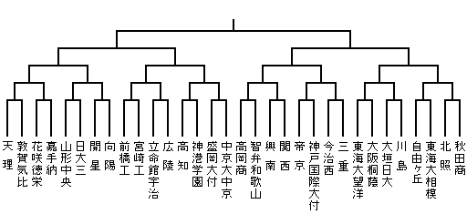 f:id:bluets8:20100313234254g:image