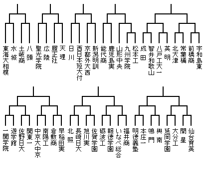 f:id:bluets8:20100804175431g:image