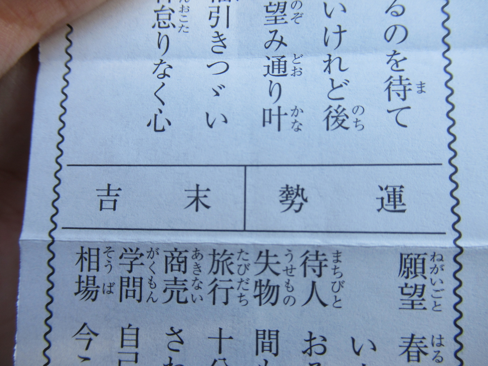 f:id:bluets8:20200102224417j:plain:w400 f:id:bluets8:20200102224417j:plain:w400