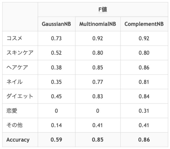 f:id:bluexleoxgreen:20190910001310j:plain:w300