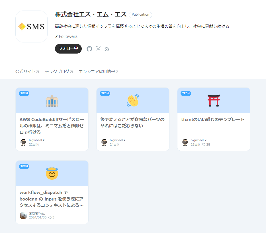 Zenn Publication、始めました - エス・エム・エス エンジニア テック