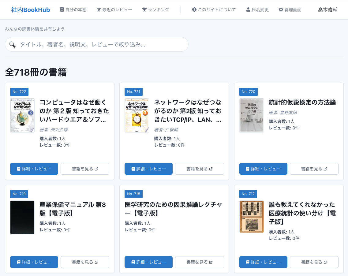 作成したレビューサイト