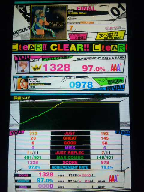 beatmania IIDX 23 copula ポスター・その3 - PASHA PASHA PARADISE