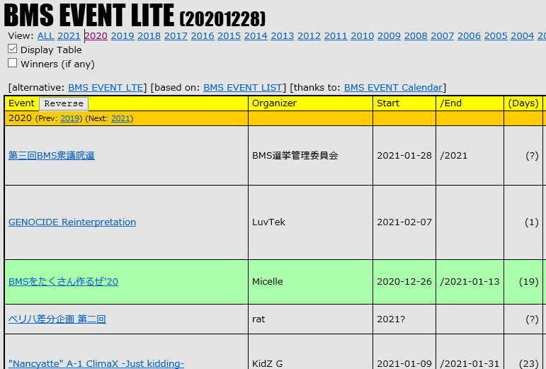 f:id:bms_agency:20201230081338p:plain