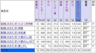 f:id:bn2islander:20081217233714j:image