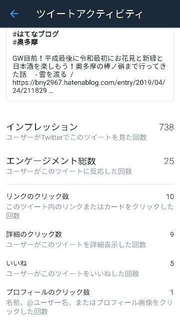 f:id:bny2967:20190427112215j:image