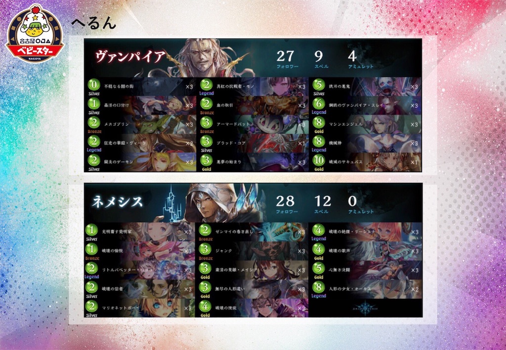 f:id:bnz_sv:20190525203436j:image