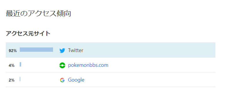 f:id:bo-man:20200902022135p:plain