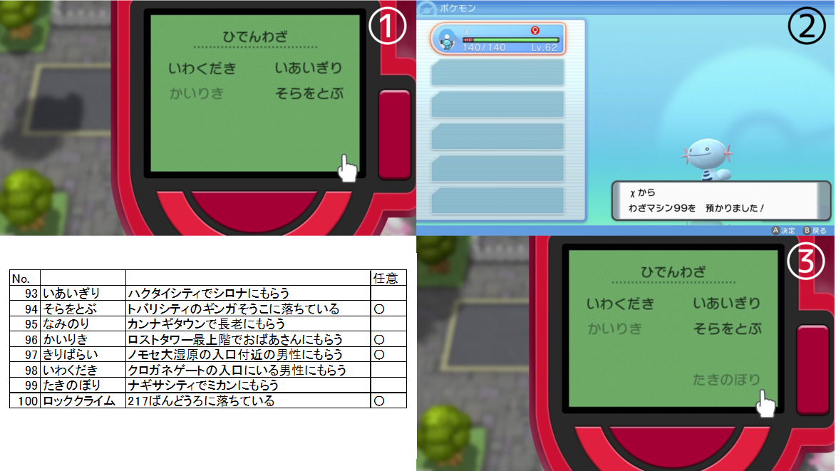 新しいブランド ポケモン図鑑dp ミニカー Www Greenbergdauber Com