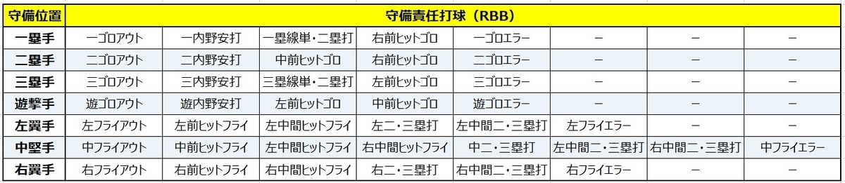 f:id:bo-no05:20210731123237j:plain