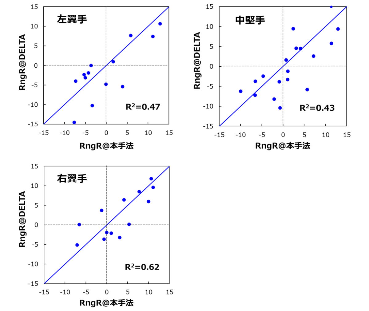 f:id:bo-no05:20210912172941p:plain