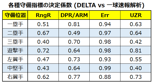 f:id:bo-no05:20210912173207p:plain