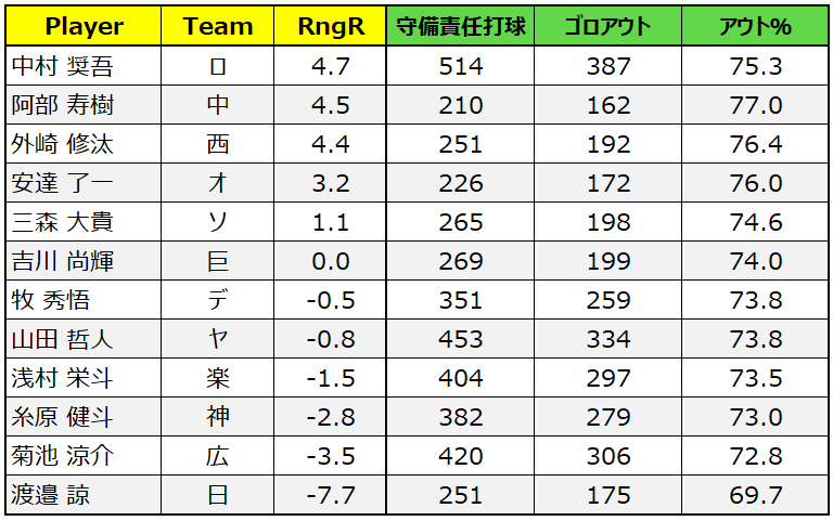 f:id:bo-no05:20211116210106p:plain