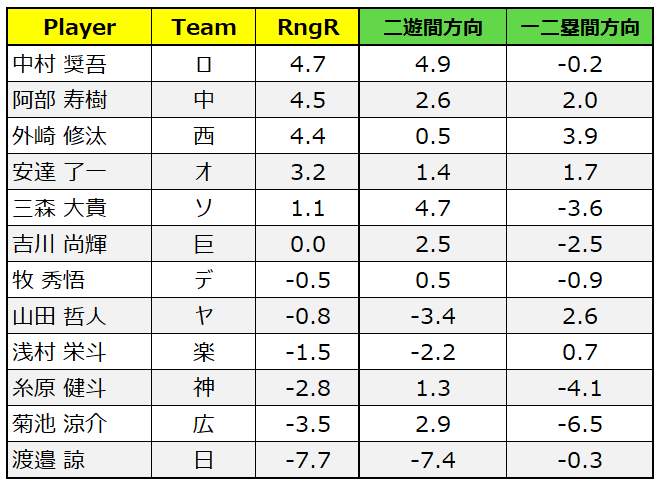 f:id:bo-no05:20211116212252p:plain