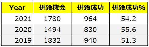 f:id:bo-no05:20211117214500p:plain