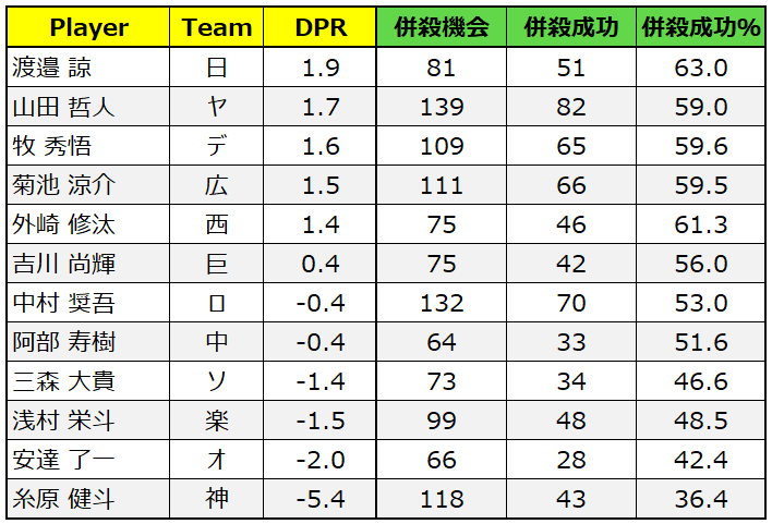 f:id:bo-no05:20211117220333p:plain