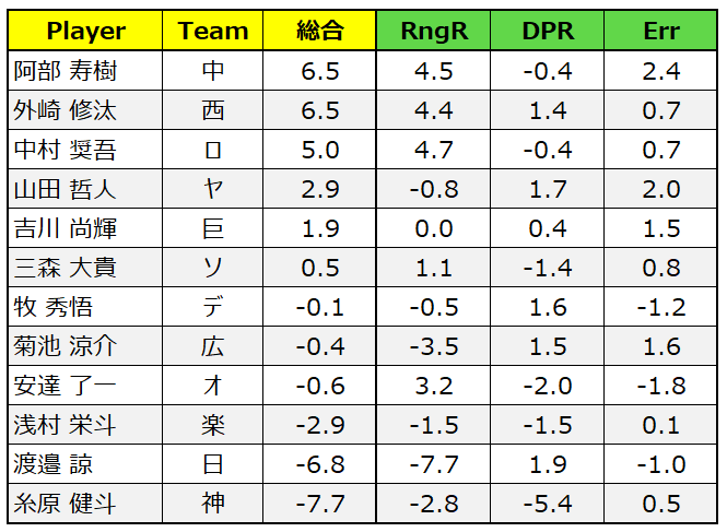 f:id:bo-no05:20211117223948p:plain