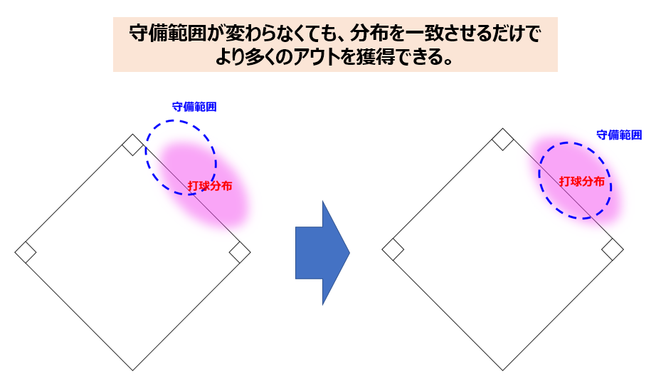 f:id:bo-no05:20211118225901p:plain