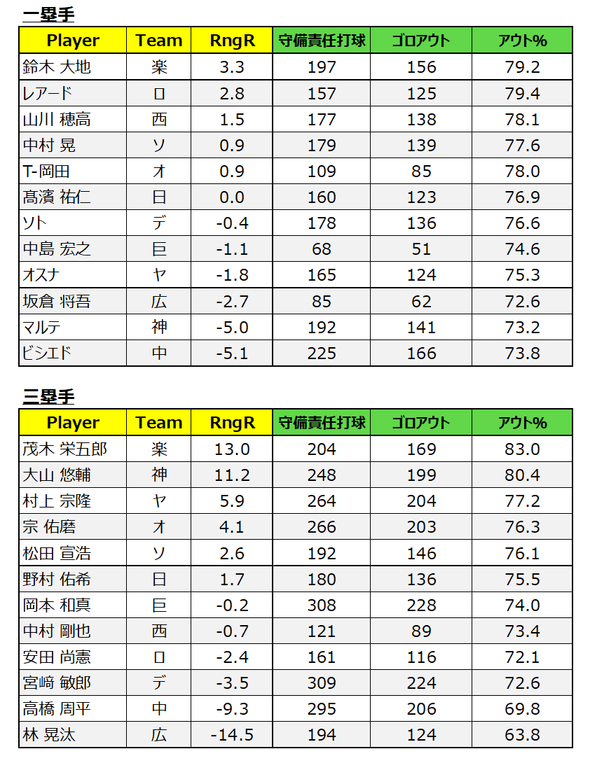 f:id:bo-no05:20211206131244p:plain