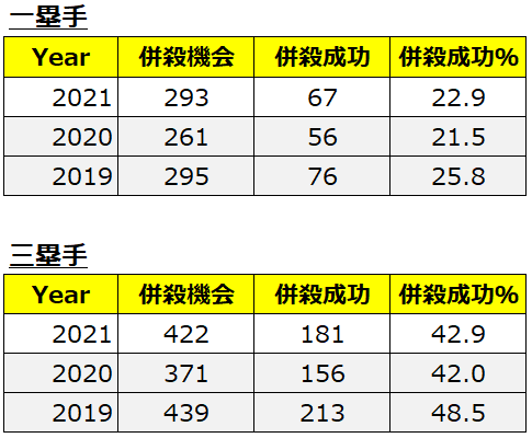 f:id:bo-no05:20211206161351p:plain