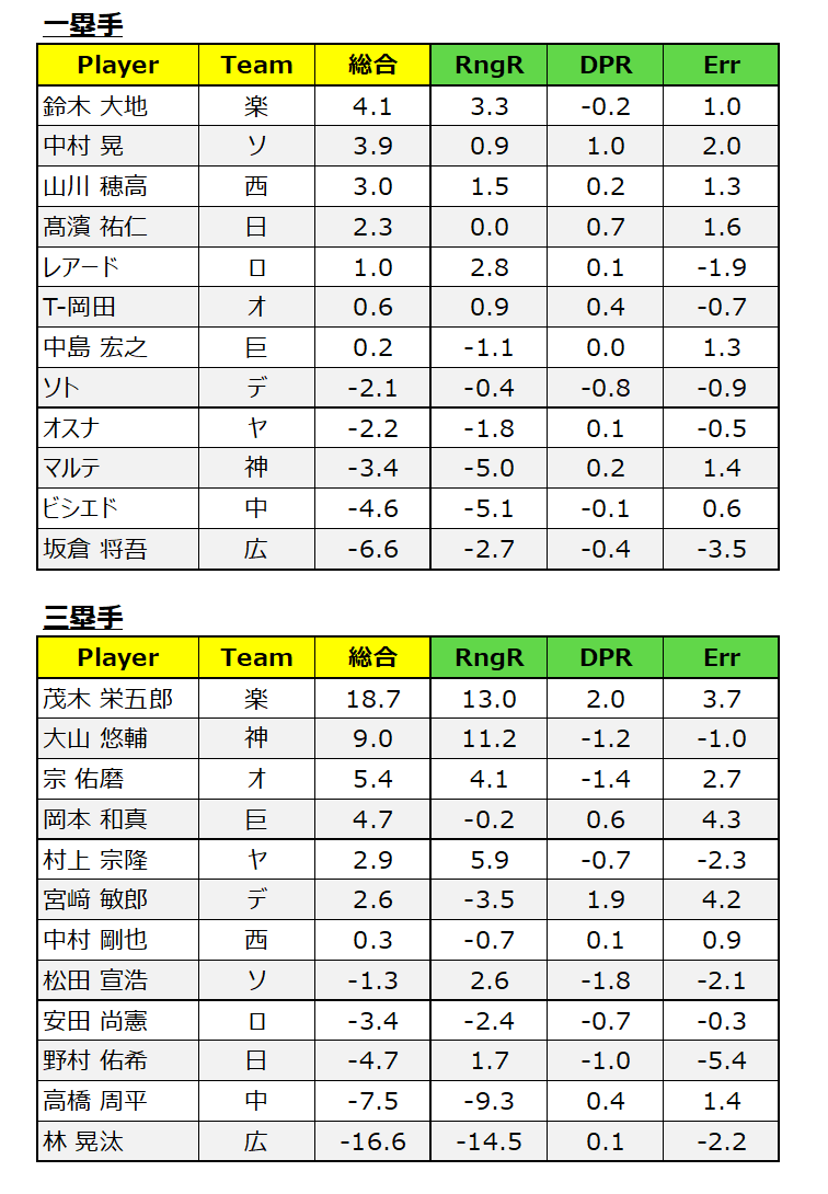 f:id:bo-no05:20211206164409p:plain