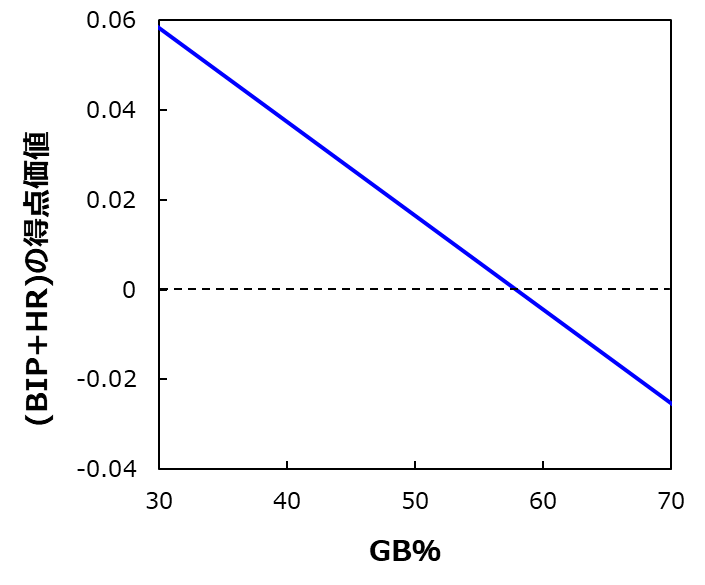 f:id:bo-no05:20220205225123p:plain