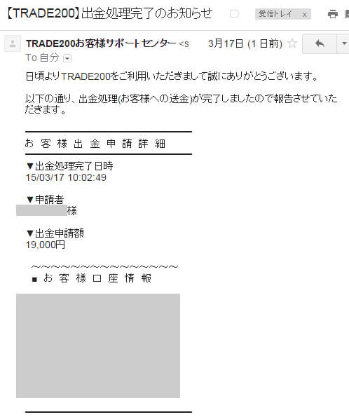 f:id:bo-urabanashi:20150324201642j:plain