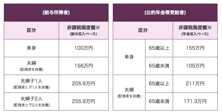 f:id:bo-yang:20190929063554p:plain