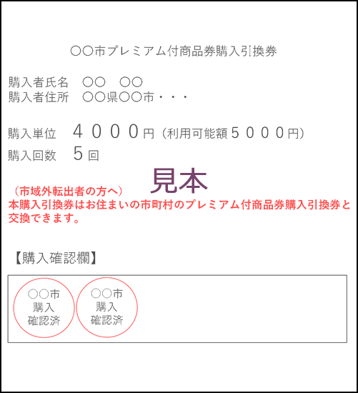 f:id:bo-yang:20190929071523p:plain
