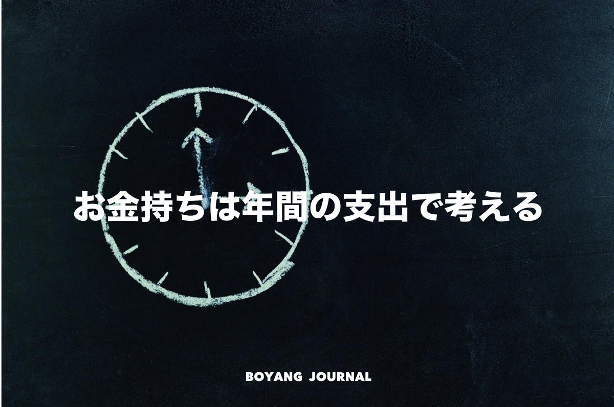 f:id:bo-yang:20200317124835j:plain