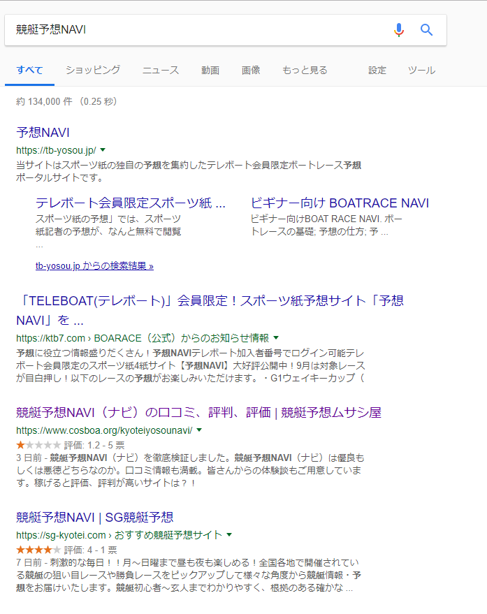 競艇予想ナビ